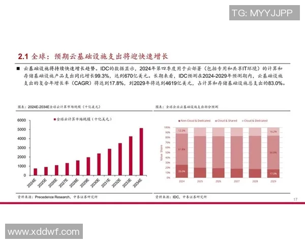 游戏美术风格的演变与未来发展趋势探讨与分析